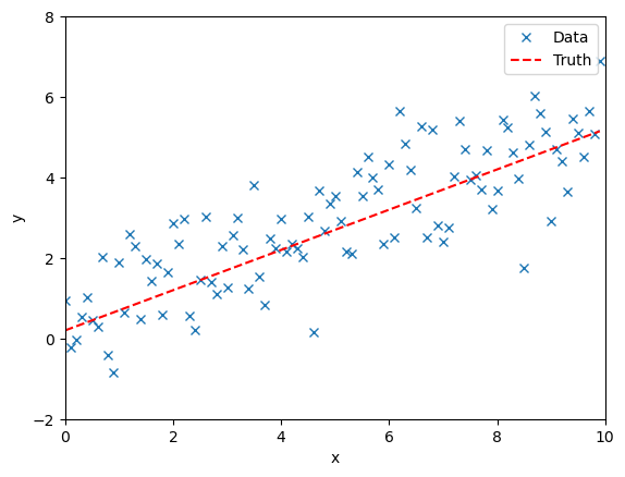 _images/compare_samplers_6_0.png