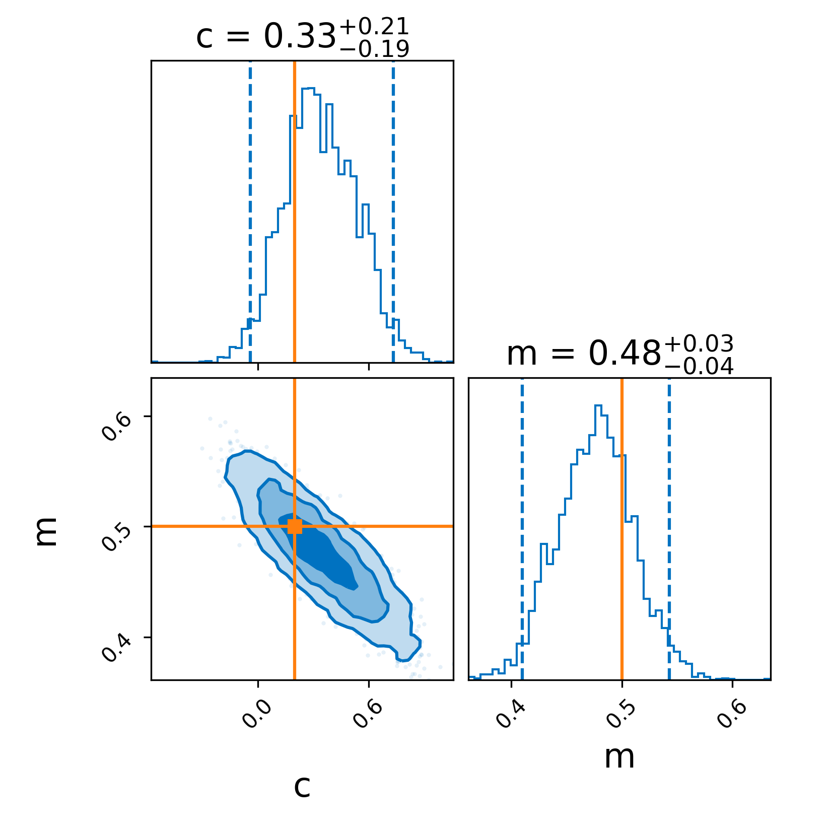 _images/linear-regression_corner.png